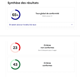 Couverture à 360° de la bibliothèque numérique de la Cosmétothèque