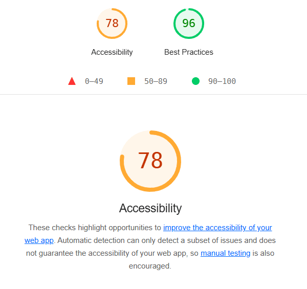 Arkhenum réalise des évaluations de sites pour déterminer l'accessibilité et identifier les domaines d'amélioration.